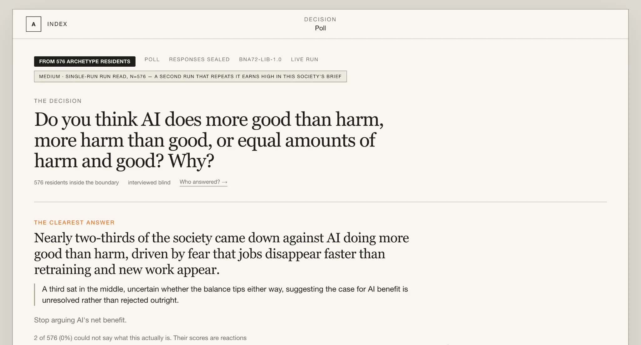 AskSociety study result showing the clearest answer to a question about AI doing more good than harm
