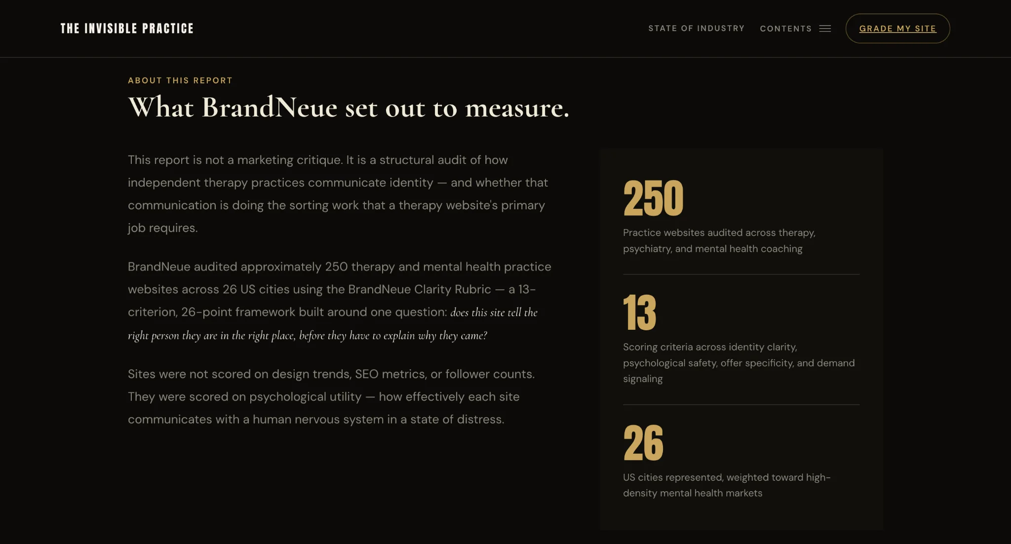 The Invisible Practice report methodology showing 250 practice websites 13 criteria and 26 cities