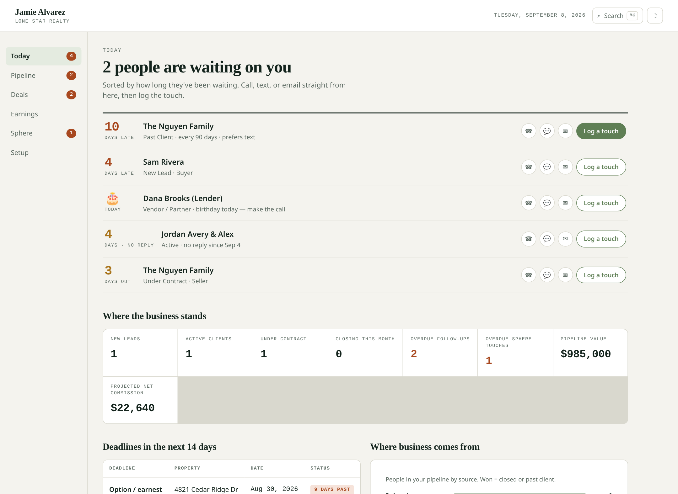 Solo Agent CRM Today screen showing overdue follow-up triage and business metrics